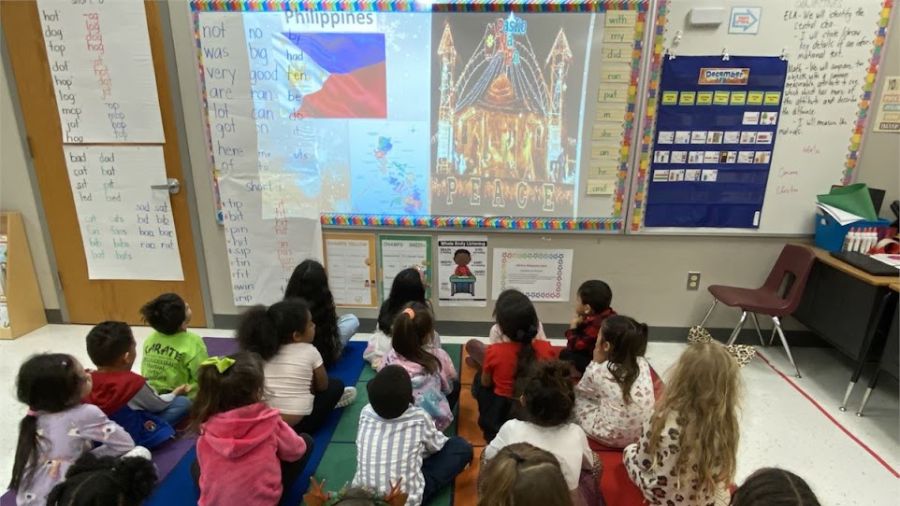 How to Use Technology in the Classroom